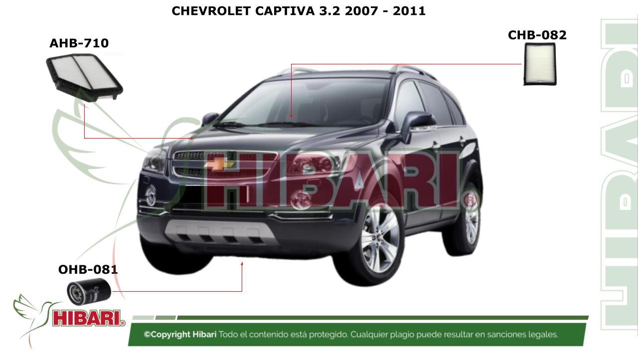 Lee más sobre el artículo CHEVROLET CAPTIVA 3.2 2007 – 2011 (2)